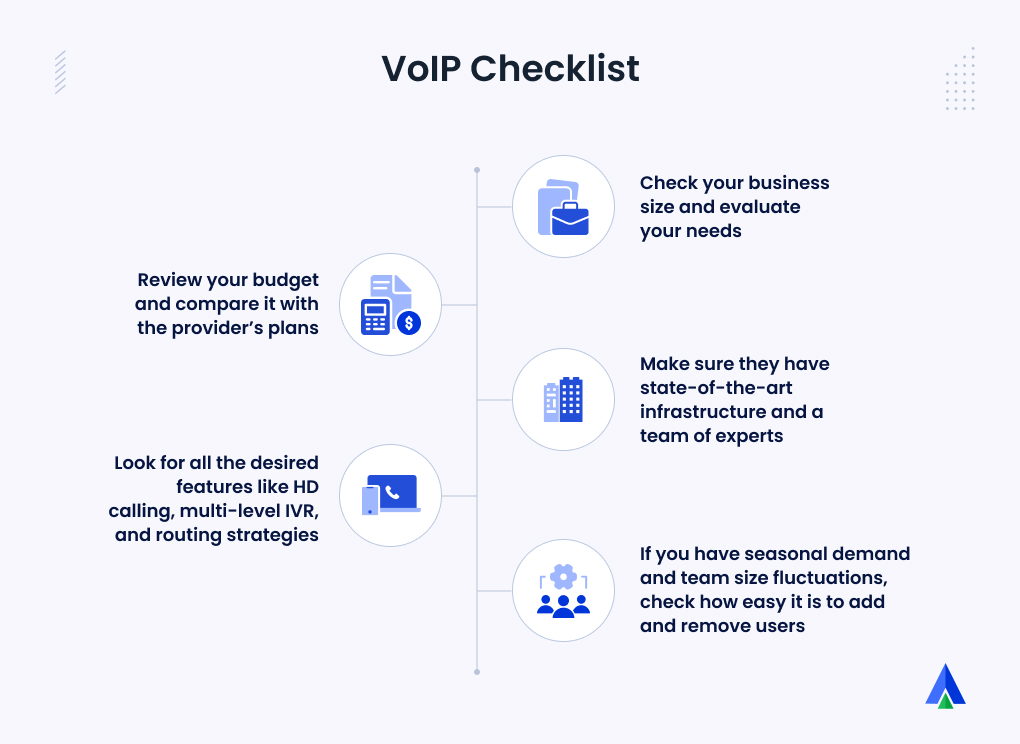 VoIP Checklist