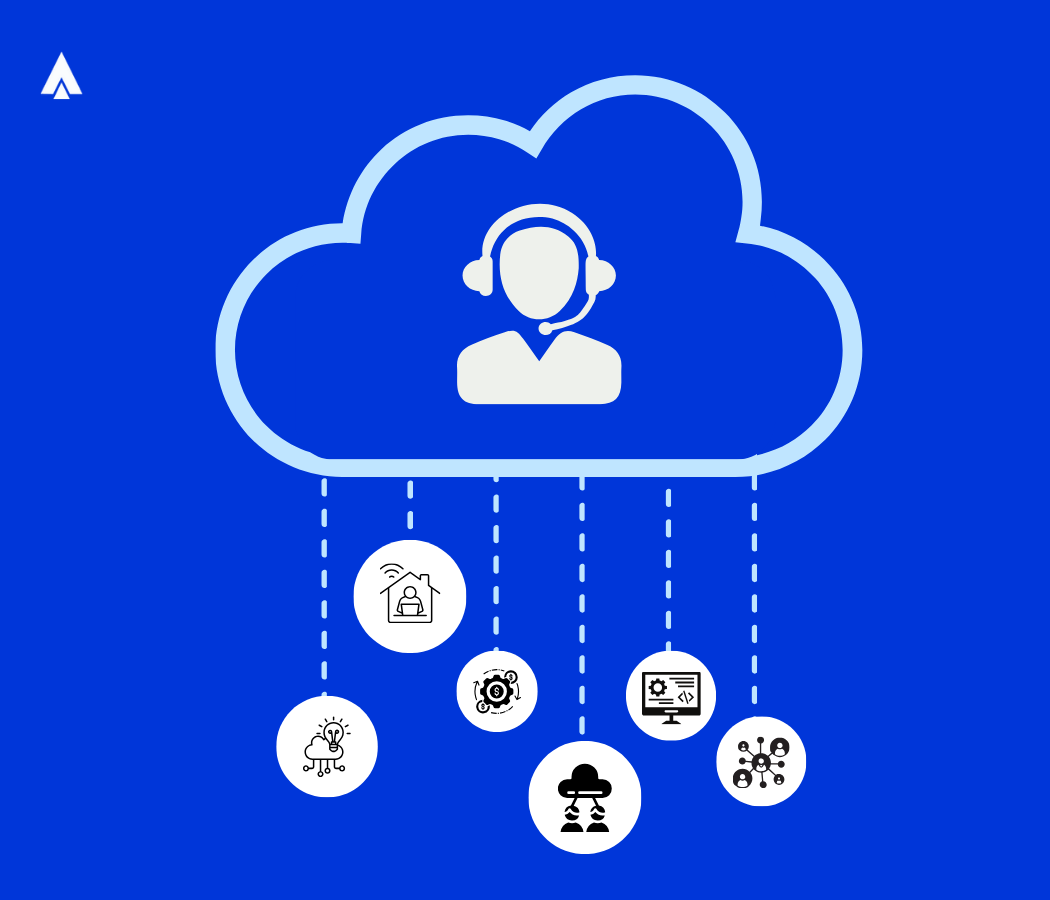 Must-Have-Features-of-Best-Cloud-Call-Center-Software