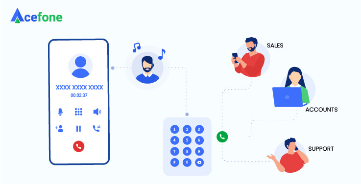 how small businesses benefit from hosted IVR systems
