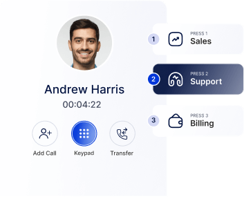 interactive voice response
