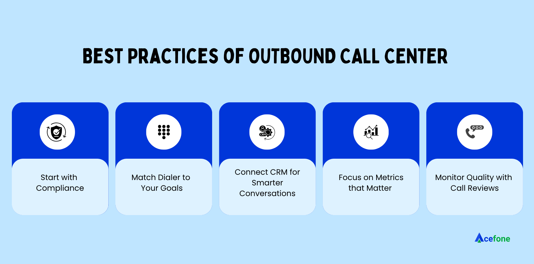 Outbound call center best practices