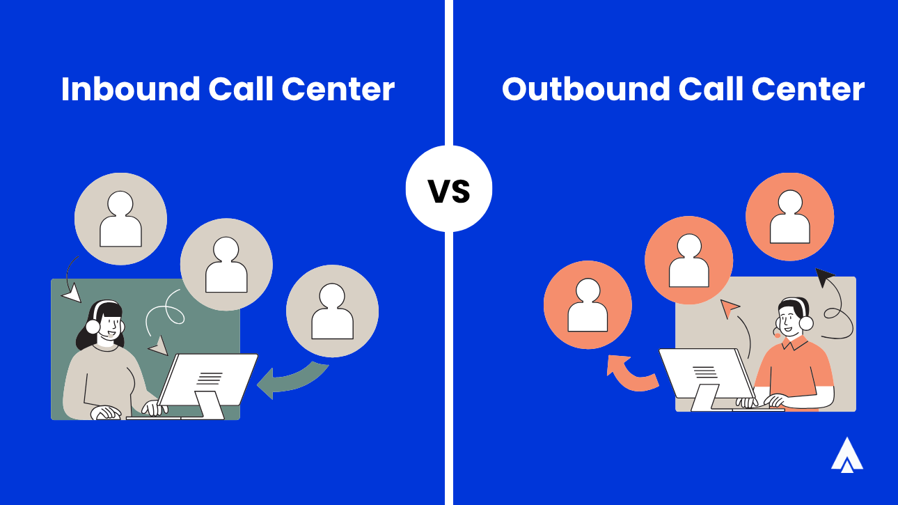 Inbound vs Outbound Call Center